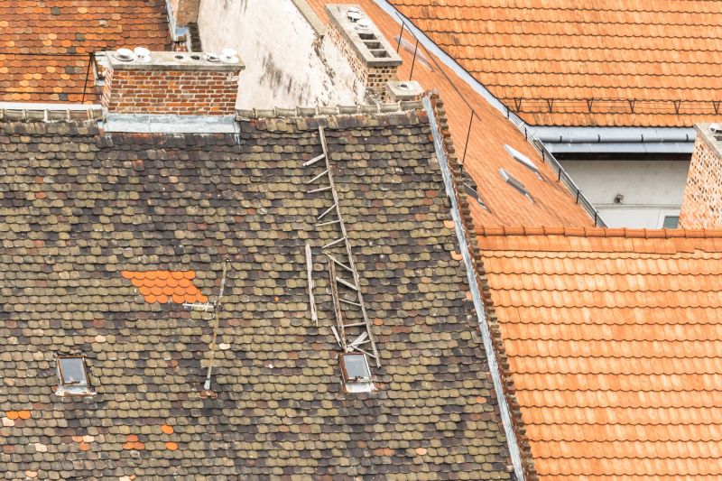 Best Roof Repair Contractors in Harrodsburg, KY